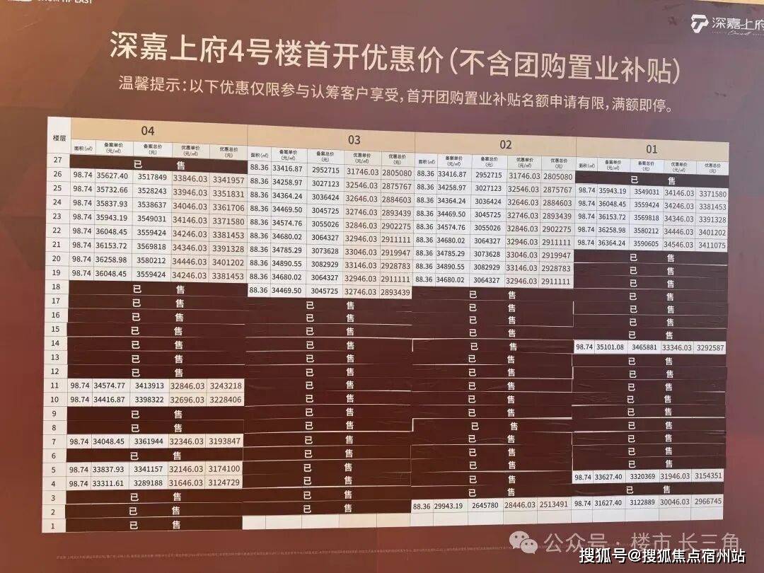 -房价-户型-楼盘详情-周边环境-户型-价格-地址-楼盘详情电话-交房时间冰球突破豪华版app深嘉上府-售楼处首页-深嘉上府-售楼处电话-开盘时间(图4) -房价-户型-楼盘详情-周边环境-户型-价格-地址-楼盘详情电话-交房时间冰球突破豪华版app深嘉上府-售楼处首页-深嘉上府-售楼处电话-开盘时间(图4)